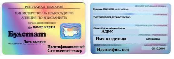 Вплив Булстату на купівлю нерухомості: що потрібно знати